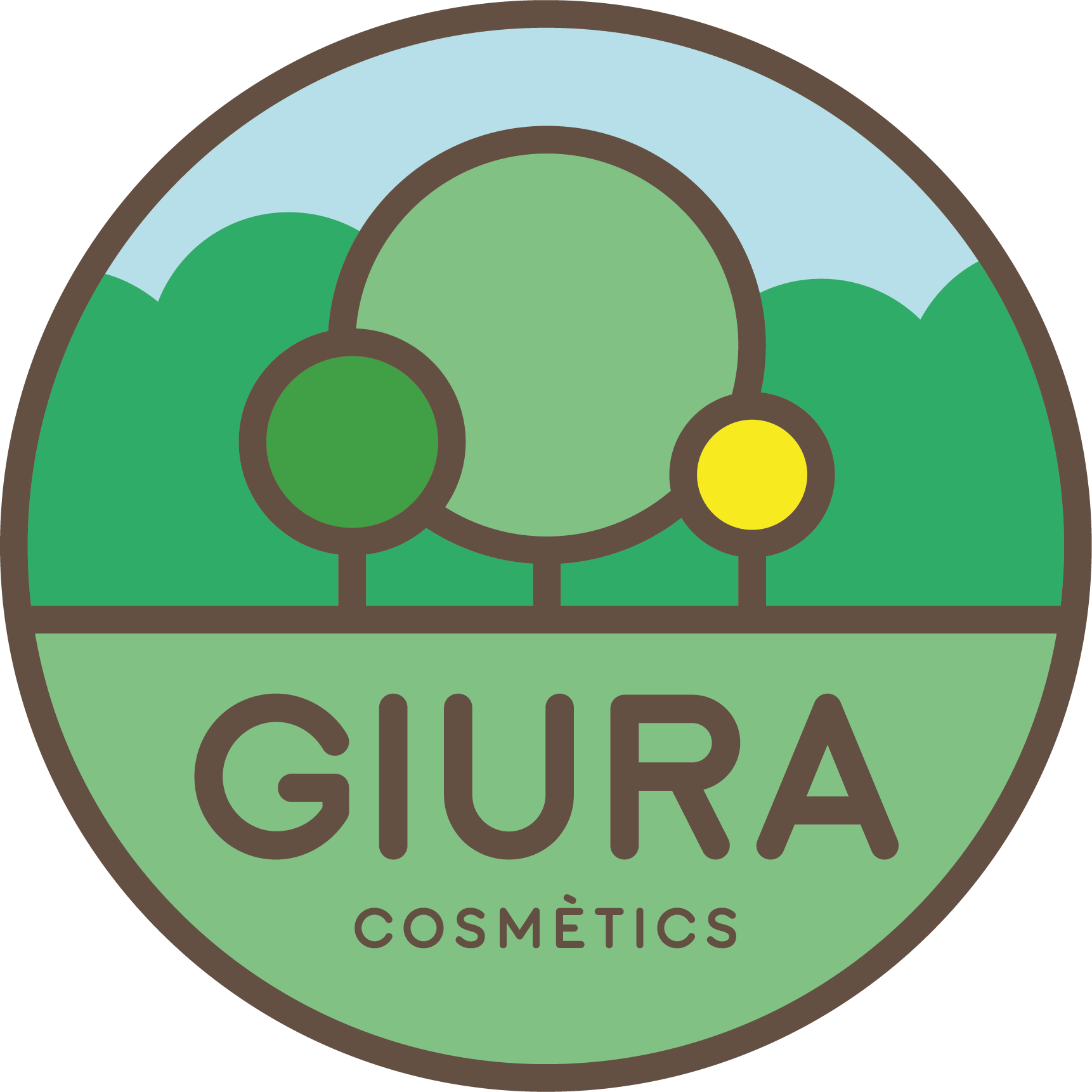 Cosmètics Giura